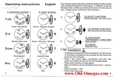 omega instruction manual PDF